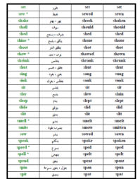 الأفعال الشاذة في اللغة الإنجليزية بلبل انقلش