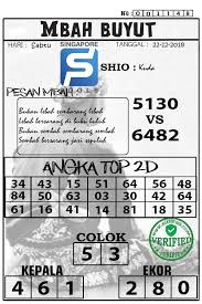 Prediksi Singapore 22 12 2018 Prediksi Togel Singapore Togel Togel Singapore Pengeluaran Sgp Data Sgp Syair Togel Asia Syair Togel M Belajar Tanggal Dewi Bulan