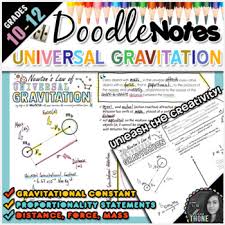 Newton S Law Of Universal Gravitation Doodle Notes By Jadyn Thone