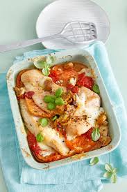Putenschnitzel Toscana Von Herzschmuck Chefkoch Rezept Putenschnitzel Rezepte Hauptspeise