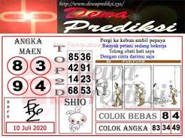 Tabel Shio Angka Togel 2020 Dewa Prediksi Prediksi Togel Togel Singapore Togel Sgp Togel Hongkong Togel Hk Tafsir Mimpi Binatang Dewi Bulan
