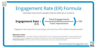 Engagement Rate Calculator The Online Advertising Guide Online Advertising Engagement Understanding