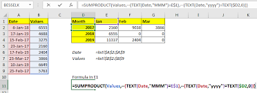 2 Ways To Sum By Month In Excel