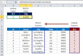 Why Index Match Is Better Than Vlookup Excel Microsoft Excel Formulas Excel Hacks
