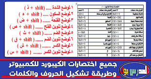 اختصارات الكيبورد وكيفية تشكيل الحروف على الكيبورد بالعربي