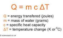 Energy Transfer Equation Using Specific Heat Capacity Chemistry Classroom Physical Chemistry Chemistry Lessons