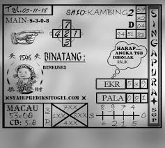 Website Angka Jitu Prediksi Togel Singapura Senin 05 November 2018 Sydney Permainan Angka Singapura