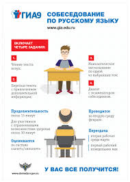 Oge I Gve 2020 9 Klass