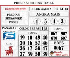 Prediksi Singapore Sabtu 10 October 2020 Prediksi Mbah Sukro Bocoran Togel Hk Sydney Rumus Jitu Buku Gambar Buku 12 Agustus