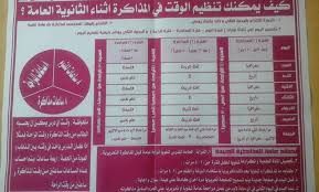 جدول مذاكرة من الاخر الثانوية العامة والطلبة التي لم تذاكر حتى الآن أو مقصر فى مذاكرتك