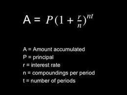 Compound Interest Is A Simple Math Formula Math Formulas Consumer Math Learning Math