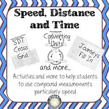 This Speed Distance And Time Pack Covers Compound Measures Particularly Speed It Has Within It Five Activ Research Projects Stem Lesson Distance Time Graphs