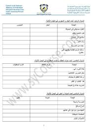 الصف الرابع لغة عربية الفصل الثاني أوراق عمل حول الأفعال والجار والمجرور والعطف والمبتدأ والخبر والفعل الناسخ وا Arabic Worksheets World Information Worksheets
