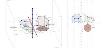 Sind alle sechs seiten gleich lang, spricht man von einem gleichseitigen sechseck. Regelmassiges Sechseck Grund Kreuz Aufriss 2d In 3d Geogebra