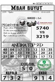 Prediksi Togel Hongkong 02 01 2019 Prediksi Togel Hongkong Togel Syair Togel Hongkong Hari Ini Syair Togel Jitu Hongkong Code Syair Hk Code Selasa Rabu Minggu