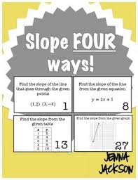 Slope Four Ways Finding Slope Task Card Activity Algebra Activities High School Math School Algebra