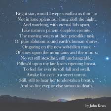 Six0six Design Facebook John Keats Love Poems Bright Stars