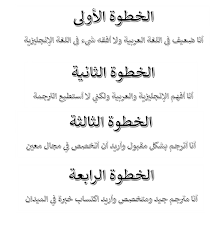 خطة تعلم الترجمة من الصفر وحتى الاحتراف أرشيف المترجمين