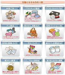 可燃ごみの分け方 出し方 豊中市