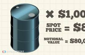 With this you can see what the effect will be on the options contract when the underlying starts dragging it in some direction, e.g. Notional Value Definition