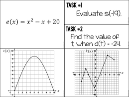 Function Notation Task Cards Task Cards Notations Teaching Algebra
