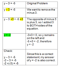 Solving One Step Equations With Subtraction Solving Linear Equations Linear Equations One Step Equations