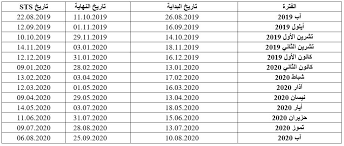 مركز تعليم اللغة التركية Izu