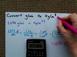 Convert G Ml Into Kg M3 Units Youtube