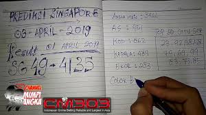 Mimpi Angka Prediksi Sgp Togel Singapore Hari Ini 03 04 2019 Jitu Master Sheet Music Data Math