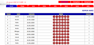 Result Keluaran Togel Toto Hongkong 24 Januari 2020 Selasa Tanggal Januari