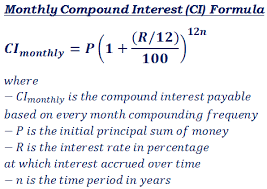 Compound Interest Ci Formulas Calculator Compound Interest Interest Calculator School Help