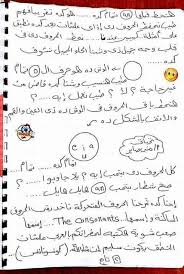 شرح الحروف المتحركة في اللغة الإنجليزية معلمو ومعلمات الوطن العربي Facebook