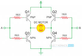 Arduino Dc Motor Control Using L298n Motor Driver Pwm H Bridge Electronics Mini Projects Arduino Electronic Circuit Projects