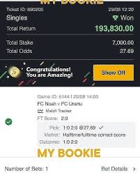 Bettingtips Betting Bettingexpert Sports Sportsbetting Bet Tips Football Bettingcharts Playmaker Futbol Foot Soccer Tips Play Maker You Are Amazing