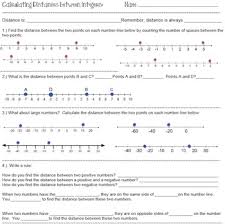 Distance Between Integers Worksheet And Powerpoint Lesson 6 7th Grade Powerpoint Lesson Integers Worksheet Coordinate Plane Graphing