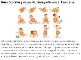 Kak Razvivaetsya Rebenok V 3 Mesyaca Mamina Shpargalka Zdorove Detej Fictional Characters Character Disney Characters