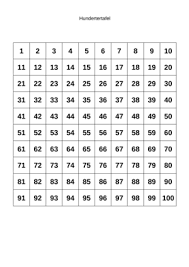 Kostenlos selbst ausdrucken in din a4 und a3. Hundertertafel Ausdrucken Fur Grundschule Klasse 2