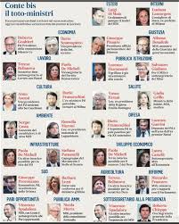 Lo scontro sulla vicepresidenze è superato, ma continuano le divergenze per il sottosegretario, in attesa delle lista dei ministri. Governo Pd M5s I Ministri Esteri A Di Maio Ai Dem L Economia Difesa A Franceschini
