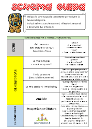 Mappa Concettuale Sul Testo Autobiografico Schede Didattiche Sul Testo Auto Biografico Classe Quarta Sch Scuola Materiale Per Scuola Media Scuola Elementare