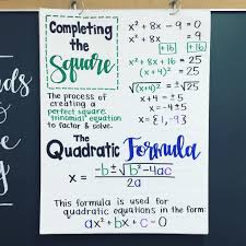 Algebra Anchor Chart Completing The Square And The Quadratic Formula Starts Next Week So This Chart Is Going Up School Algebra Quadratics Teaching Algebra