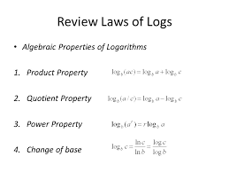 Derivatives Of Logarithmic Functions Objective Obtain Derivative Formulas For Logs Ppt Download