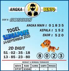 Pin Di Prediksi Togel