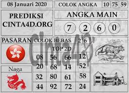 Prediksi Togel Hongkong Hari Ini 08 Januari 2020 17 Desember Kalender Desember