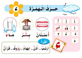 بطاقات معلقات الحروف العربية كاملة Pdf