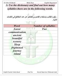 نماذج مشروع البحث في اللغه الانجليزيه للصف الاول و الثاني الاعدادي 2020