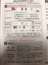 運転免許更新 千葉の行政書士いのうえしゅんの 行政書士って何ぞや