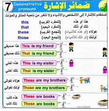 تعليم اللغة الانجليزية Posts Facebook