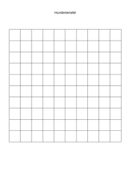 Kostenlos selbst ausdrucken in din a4 und a3. Hundertertafel Ausdrucken Fur Grundschule Klasse 2