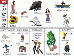 Buku Mimpi 2d 09 Buku Buku Gambar Tafsir Mimpi