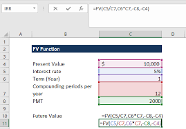 Fv Function Examples How To Use Fv Function Excel Formula Excel Formula Excel Shortcuts Finance Function